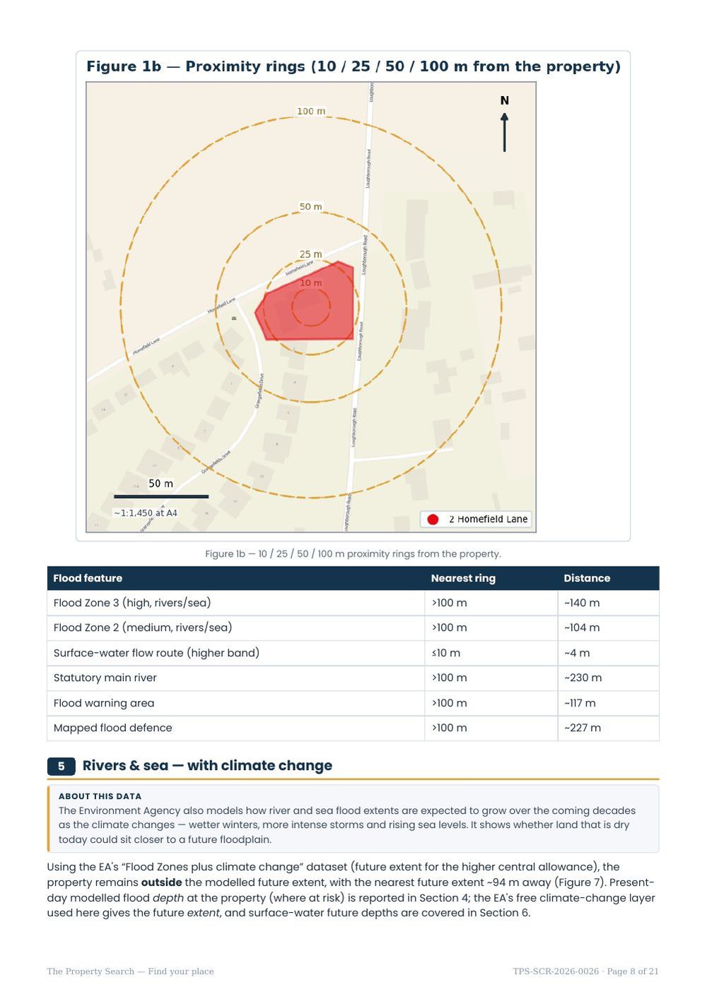 Sample report page 8: Distances to every flood feature