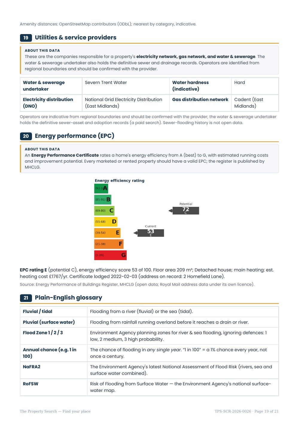 Sample report page 19: Utilities, water hardness & EPC